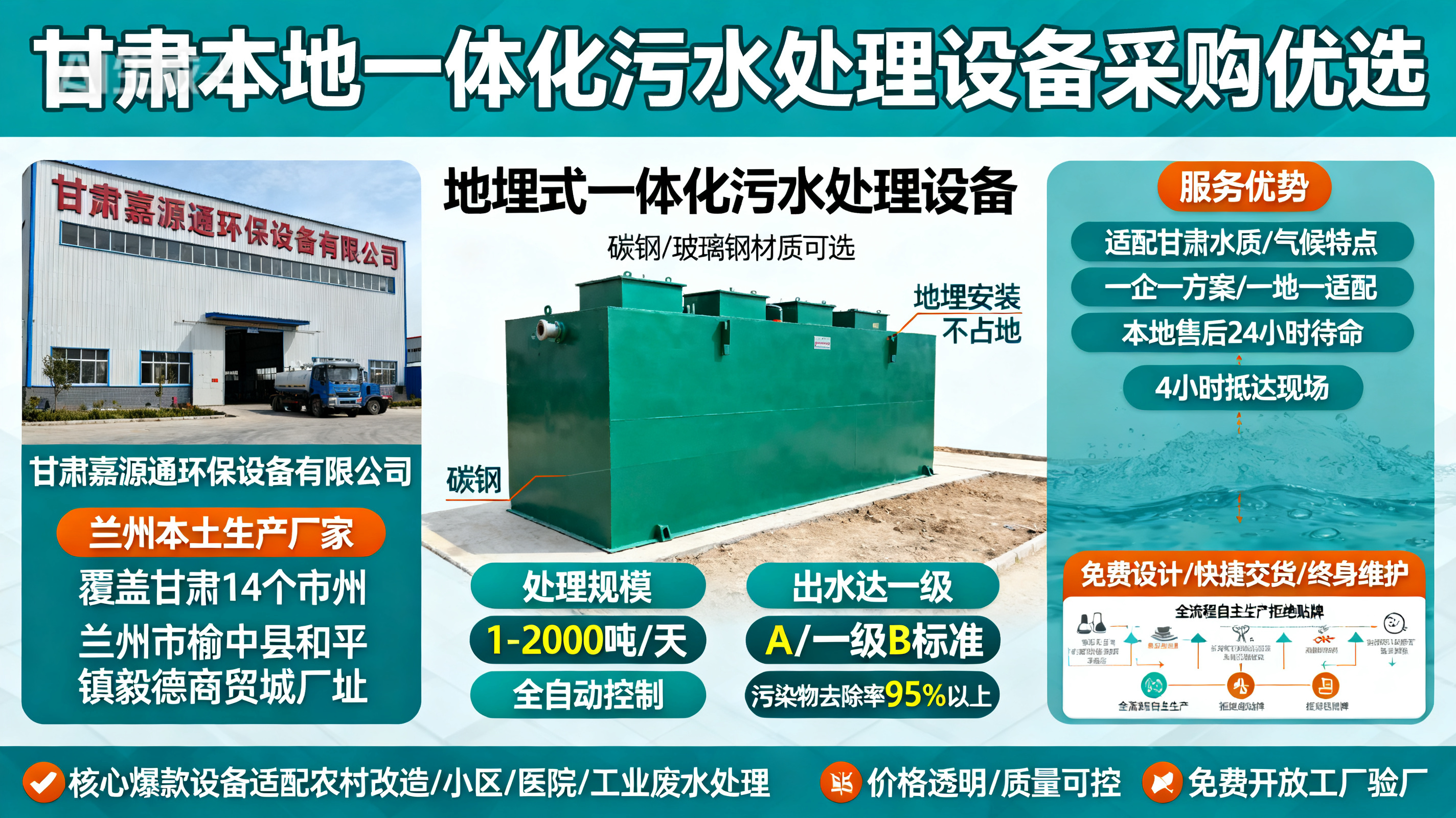 甘肃采购噶尔一体化噶尔污水处理设备_优先选本地生产厂家_直...式解决甘肃污水处理需求_选本地实体厂家_靠谱有保障.jpeg